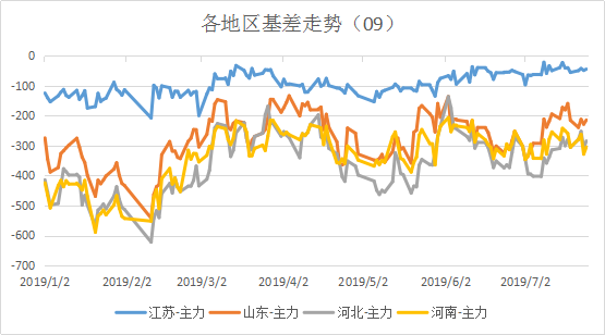 微信图片_201907290902242