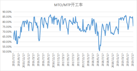 微信图片_201907290902312