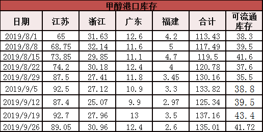 微信图片_201909300828112