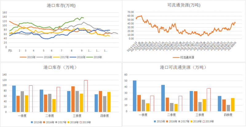 微信图片_201909300828113