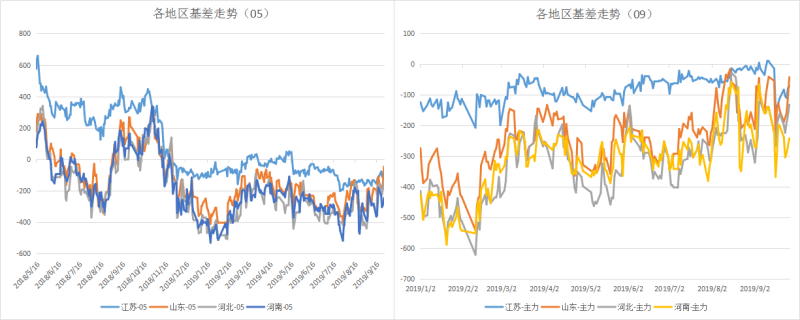 微信图片_20190930082812