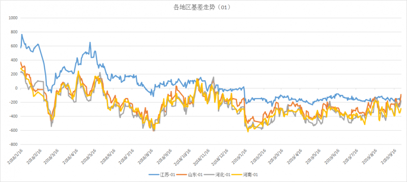 微信图片_201909300828114