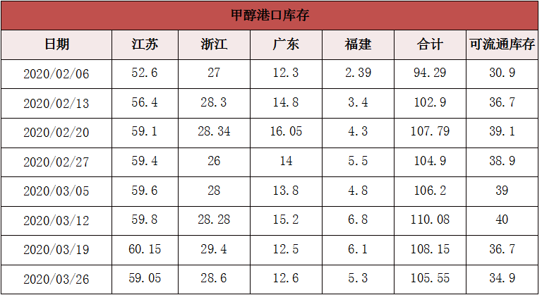 微信图片_202003300826201