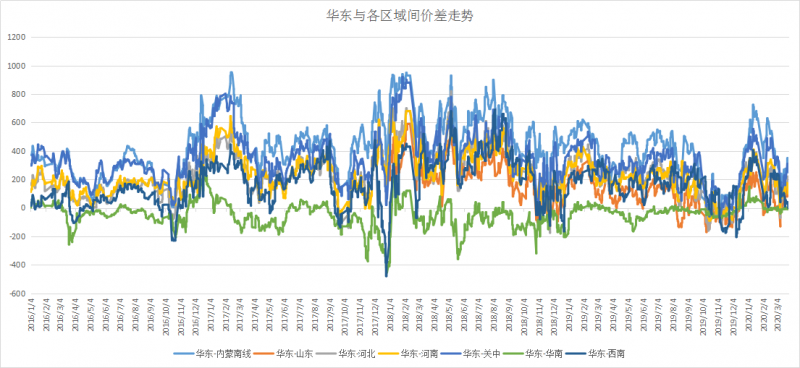 微信图片_202003300826203