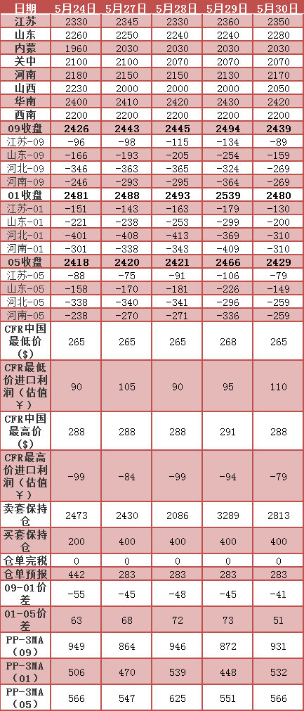 微信图片_20190531084806
