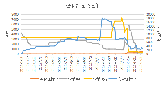 微信图片_201905310848062